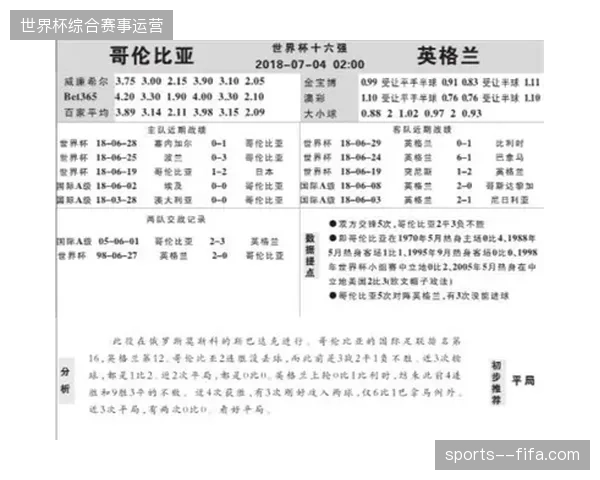 体育服务外包协议架构臃肿，世界杯媒体发稿效能如何应对规模化增长